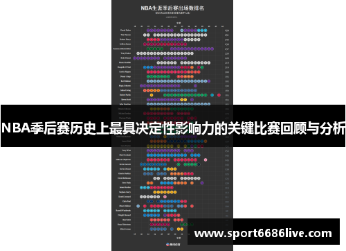 NBA季后赛历史上最具决定性影响力的关键比赛回顾与分析