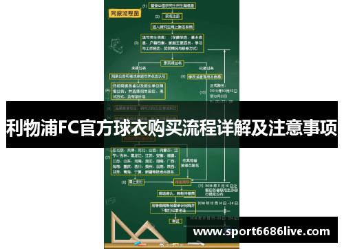 利物浦FC官方球衣购买流程详解及注意事项